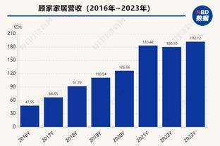 罗德里戈-里克尔梅：我认为马竞将2-0胜巴萨，格子和莫拉塔进球